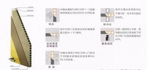 消音管排名前十(管道消音处理方法)插图4