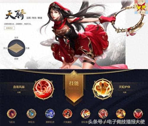 征途2天骄技能加点(征途2纯弓技能怎么加点)插图