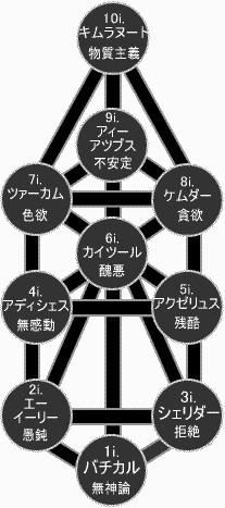 阿卡纳之王(阿卡纳·高塔姆照片)插图10