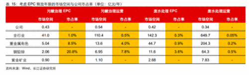 电镀前加工公司排名前十(中国电镀行业十强)插图25