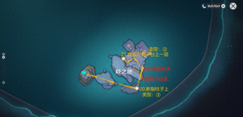 原神寻找剩余的键纹(剩余的键纹怎么找回来)插图4