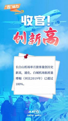 吉林省民用机场排名前十(吉林省有几个民用飞机场)插图1