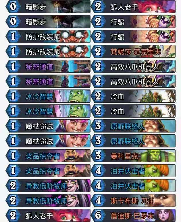 炉石传说外域的灰烬刀油贼玩法分享(炉石传说烟雾贼怎么打)插图