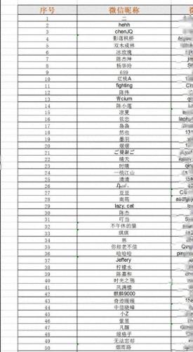 书签打一字(馫龘飝鱻灥麤靐飍拼音怎么读)插图8