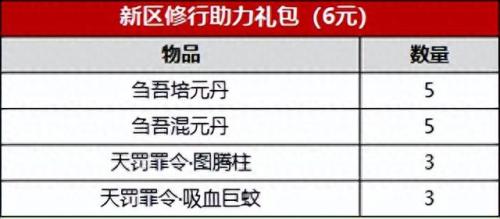 诛仙什么时候开新区(诛仙在什么时候开新区)插图1