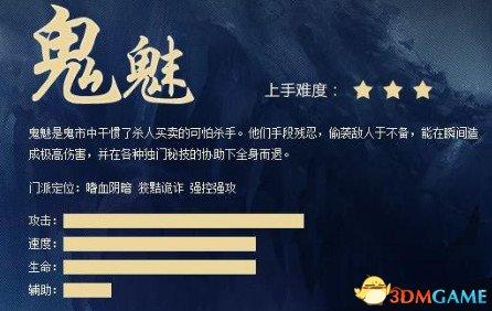 武魂影月血统(武魂影月选什么血统)插图