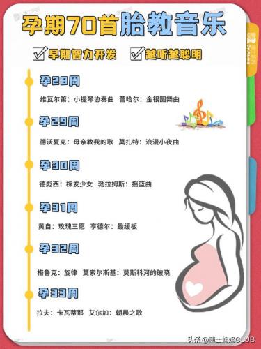 孕妇胎教歌曲(孕妇胎教音乐)插图5