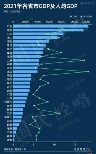 中国企业人均薪资排名前十(华为2020人均薪资)插图3