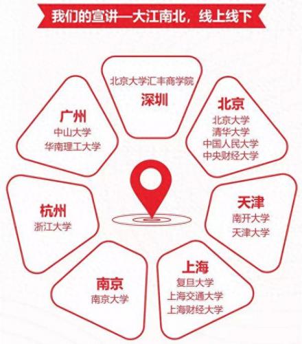 券商排名前十招聘要求低(券商一般在哪里招人)插图7