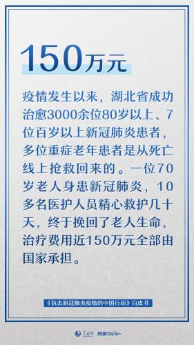 抗疫最新数据(全国疫情最新数据)插图2