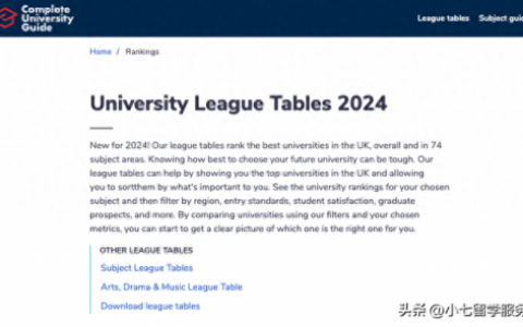 伦敦母校排名前十(伦敦最有名的大学排名)
