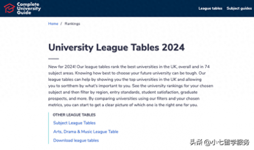 伦敦母校排名前十(伦敦最有名的大学排名)插图
