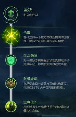 英雄联盟符文攻略(英雄联盟常见符文搭配)插图13