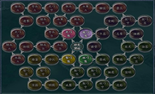 三国志12制造所(三国志12名品制作)插图15
