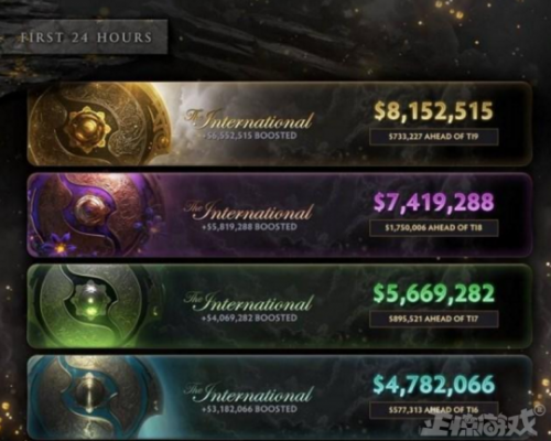 dota2饰品交易记录(dota2饰品交易平台网址)插图3