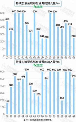 国产尿不湿排名前十(国产十大放心尿不湿)插图6