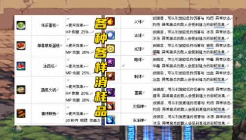 dnf钓鱼(dnf刷塔)插图3