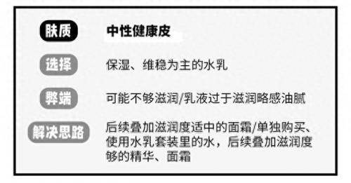 排名前十水乳(央视十大公认最好的水乳)插图6