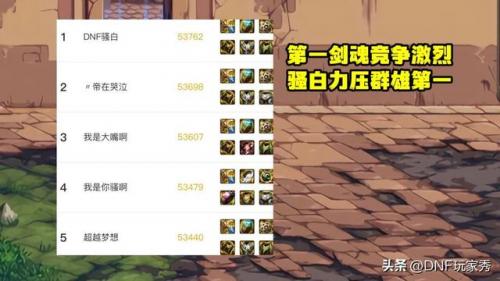 2023剑魂完美毕业装备最新(最新剑魂毕业装备)插图