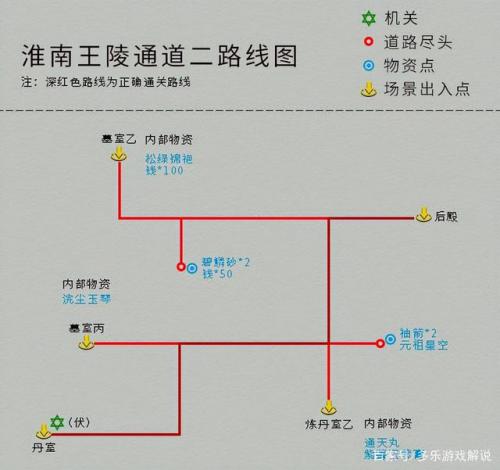 仙剑4物品收集地图(仙剑4地图收集)插图16