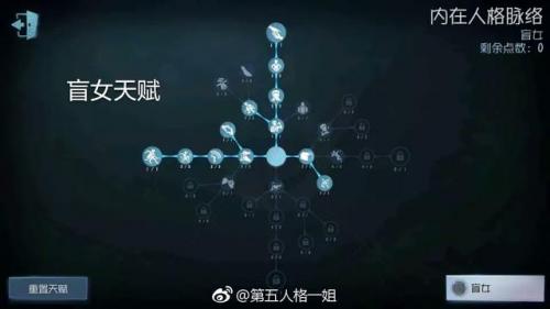 第五人格杰克天赋加点(杰克天赋加点图2023)插图8