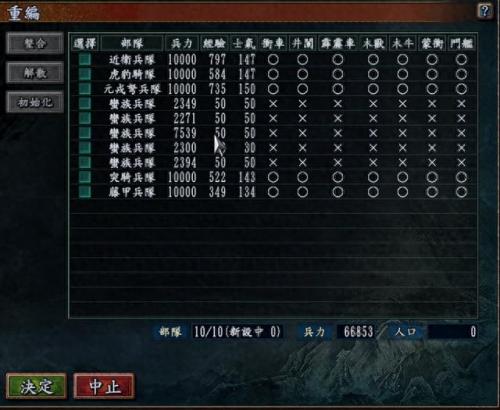 三国志10攻略(三国志10手机版)插图3