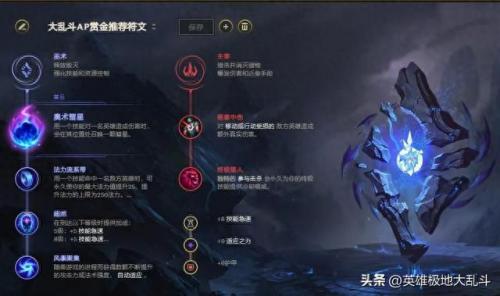 女枪刷图加点(dnf女圣职刷图加点)插图4