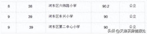 和平小学排名前十(和平最好的小学)插图7