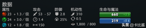 dota敌法师怎么出装(法师出装顺序图解)插图1