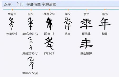千载难逢的载是什么意思(三年五载的载是什么意思)插图