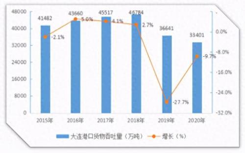 集装箱内贸公司排名前十(集装箱最大公司排名)插图16