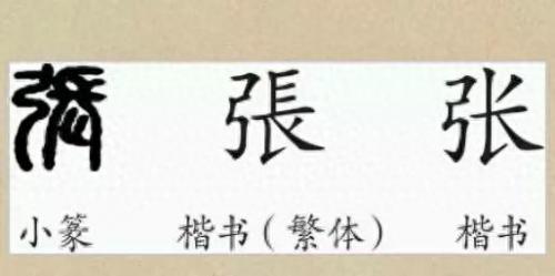 张灯结彩的张是什么意思(张灯结彩的寓意)插图