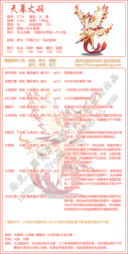 洛克王国天幕火羽技能搭配(天幕火羽技能表搭配)插图