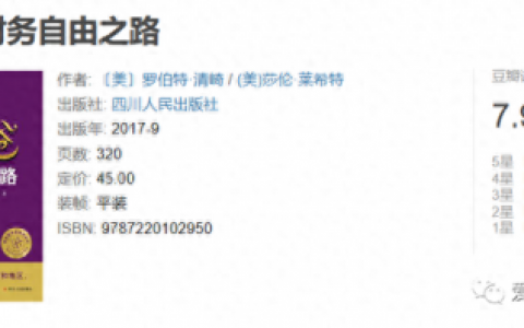 财务教育排名前十(教育系统财务人员网络培训平台)
