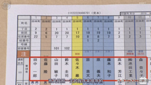 日本教育排名前十(日本重视教育程度)插图10