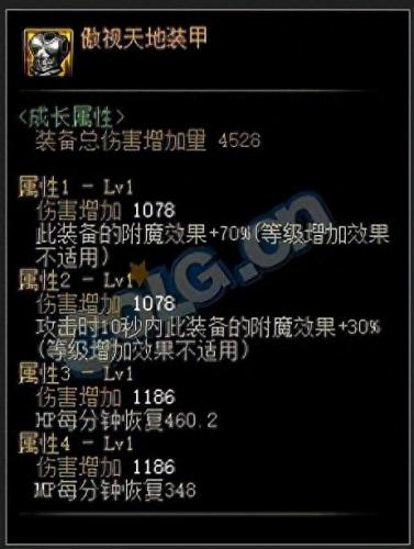 dnf散打100级装备选择(dnf散打平民100级毕业装备)插图12
