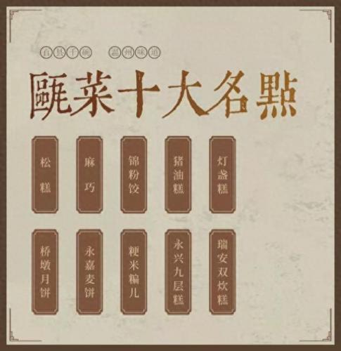 温州腌菜排名前十(温州腌菜的利润)插图4