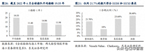 链条公司排名前十(常规链条供应商排名)插图15