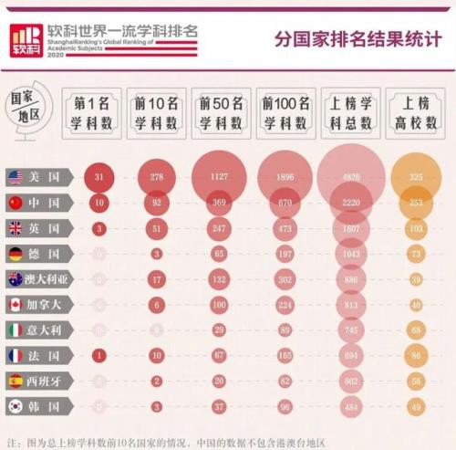 中南大学好专业(中南大学2024双选会)插图1