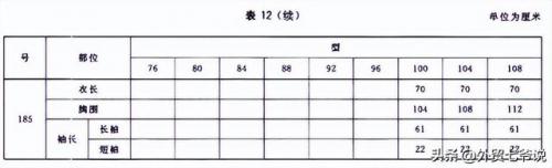 男士t恤尺码对照表(男t恤尺码对照表)插图18