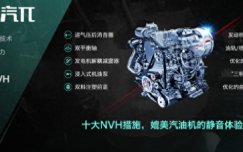 柴油发动机油耗排名前十(长城炮2.0t柴油油耗)