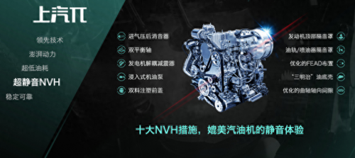柴油发动机油耗排名前十(长城炮2.0t柴油油耗)插图