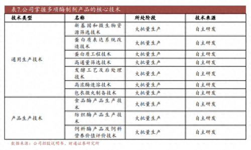 进口十大益生菌排名前十(十大口碑最好的益生菌冻干粉)插图4