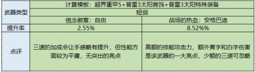 驭剑士护石符文搭配(枪剑士护石符文搭配)插图14