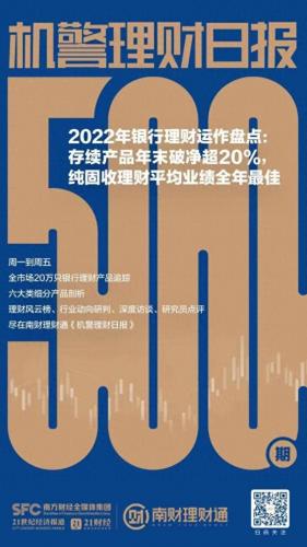 农行银行理财产品排名前十(农行哪种理财产品最好)插图6