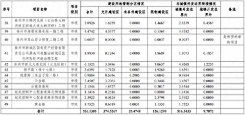 鼓楼区外墙防水排名前十(外墙为什么不建议防水)插图6