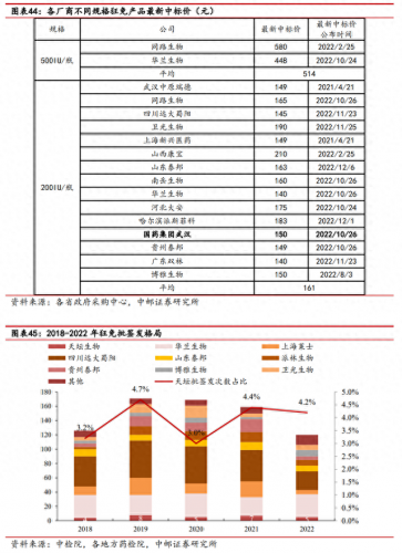 武汉生物制品厂排名前十(武汉十大食品厂)插图33