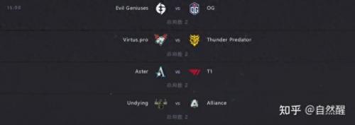 TI10赛程(ti10赛程表)插图6