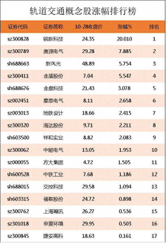 路桥区变频器排名前十(路桥变频器回收)插图