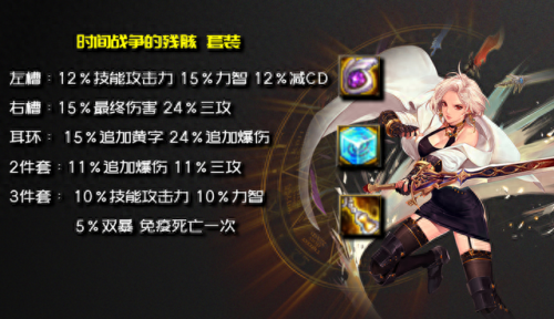 dnf100版本剑宗刷图加点(dnf100级剑宗最新加点)插图9